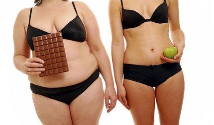 A quick weight loss method